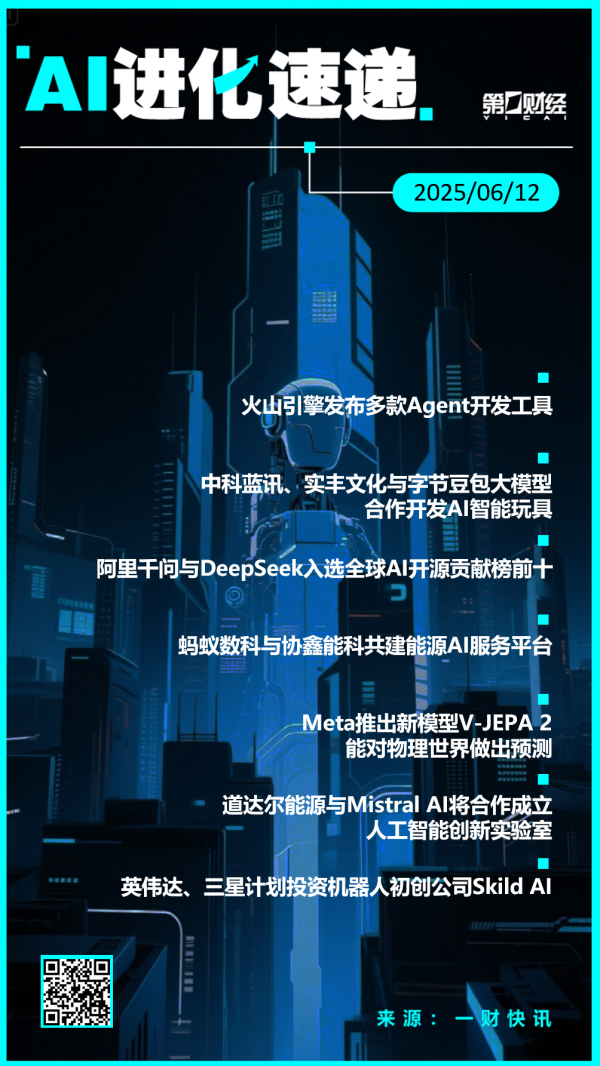 办理股票配资 AI进化速递 | 火山引擎发布多款Agent开发工具